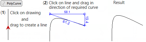 Annotate Polycurve